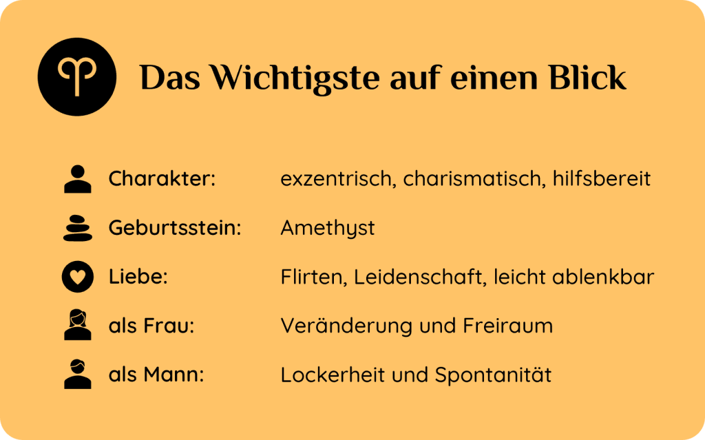 Überblick Widder