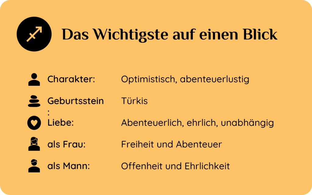 Kurzüberblick zum Sternzeichen Schütze – Charaktereigenschaften, Geburtsstein, Liebesleben und geschlechtsspezifische Merkmale.