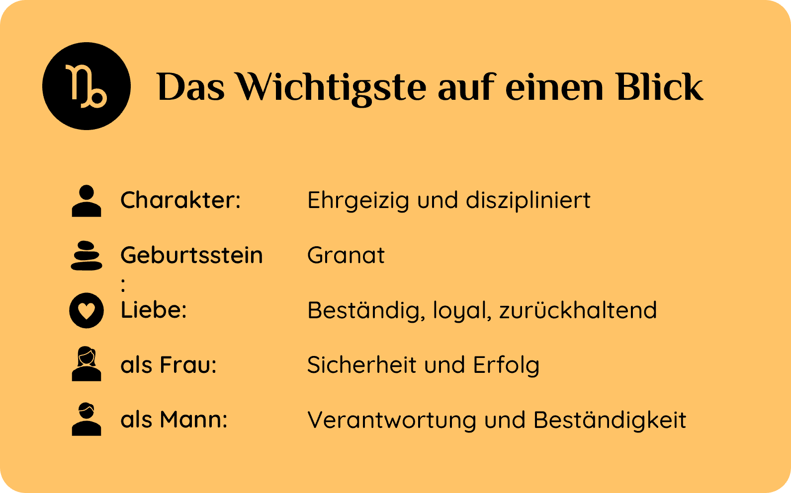 Kurzüberblick zum Sternzeichen Steinbock – Charaktereigenschaften, Geburtsstein, Liebesleben und geschlechtsspezifische Merkmale.