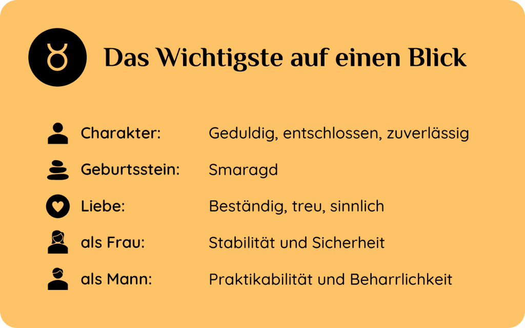 Sternzeichen Stier – Charakter, Geburtsstein, Liebe und typische Merkmale für Frauen und Männer.